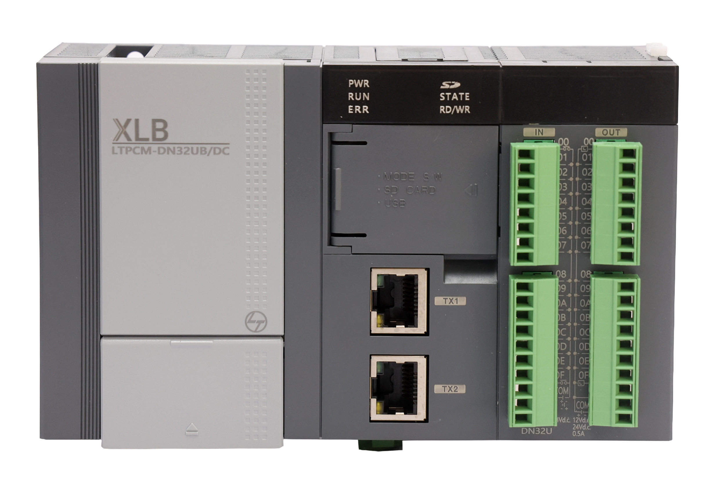 PLC